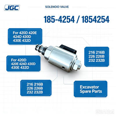 1854254   Vendita Calda  Elettrovalvola per Ricambi Escavatore 420D 420E 424D 430D 430E 432D 216 216B 226 226B 232 232B